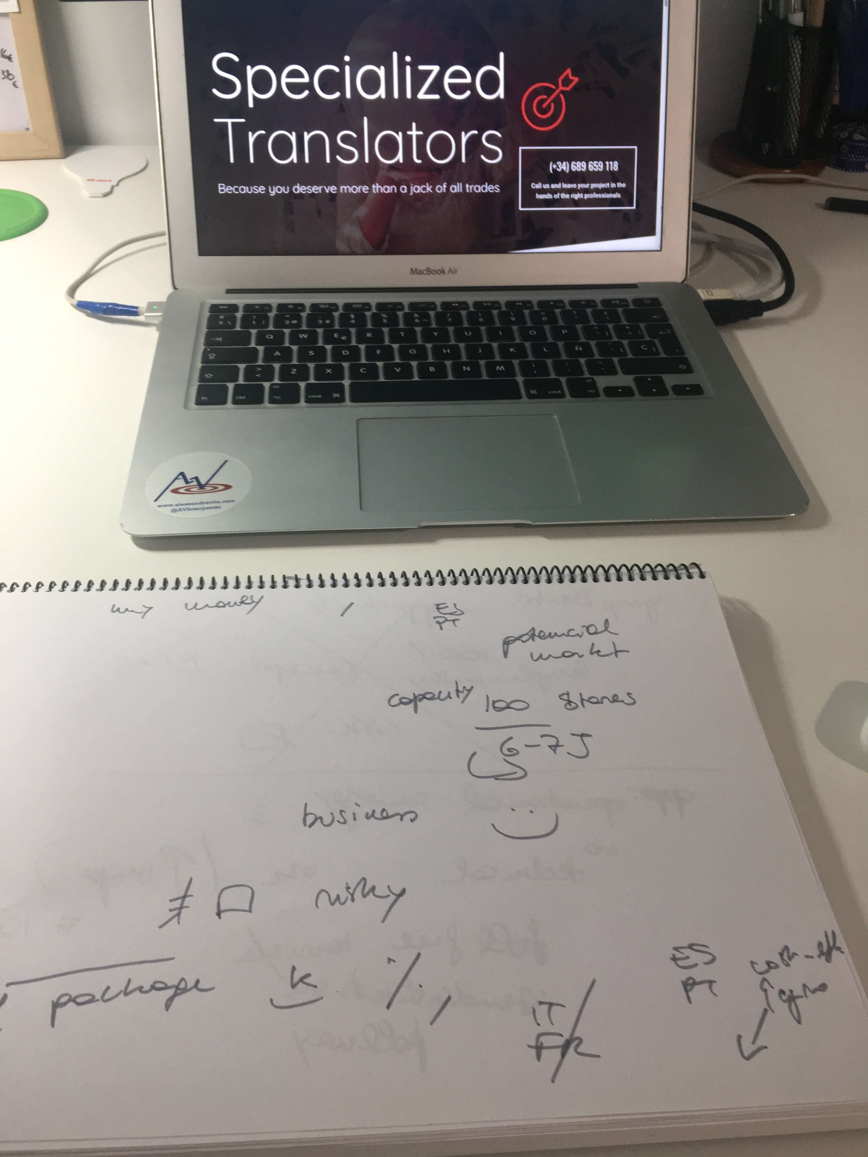 phone interpreting phone interpreting