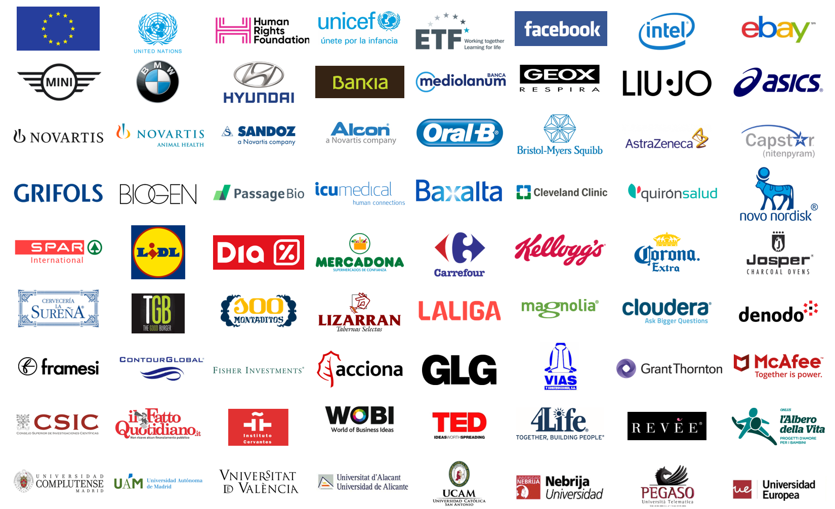 Selected clients of Specialized Translators